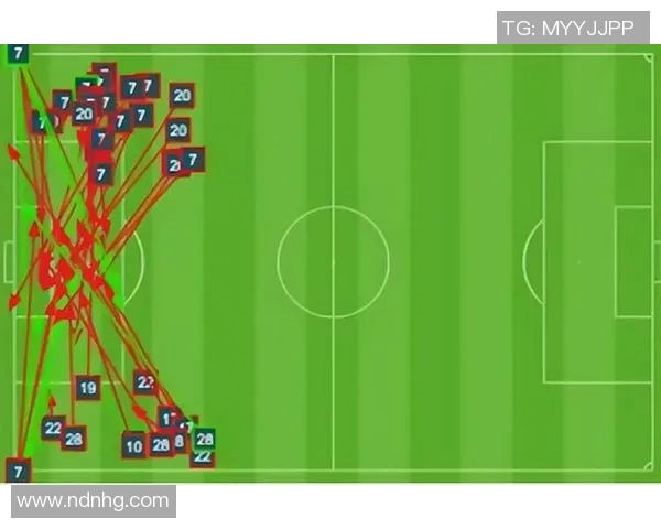北京街舞队边路渗透分析与战术得失探讨