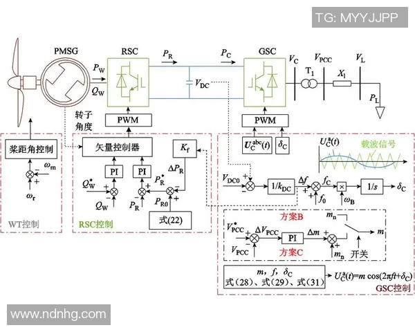 北京篮球队的战术解析与控制策略深度剖析